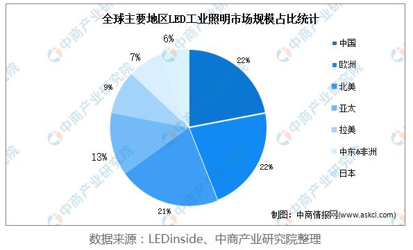 首页 - 菲律宾亚星国际官方网站